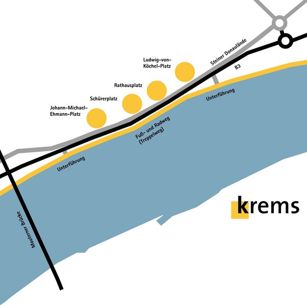 Wie bringen wir Stein wieder näher zur Donau?