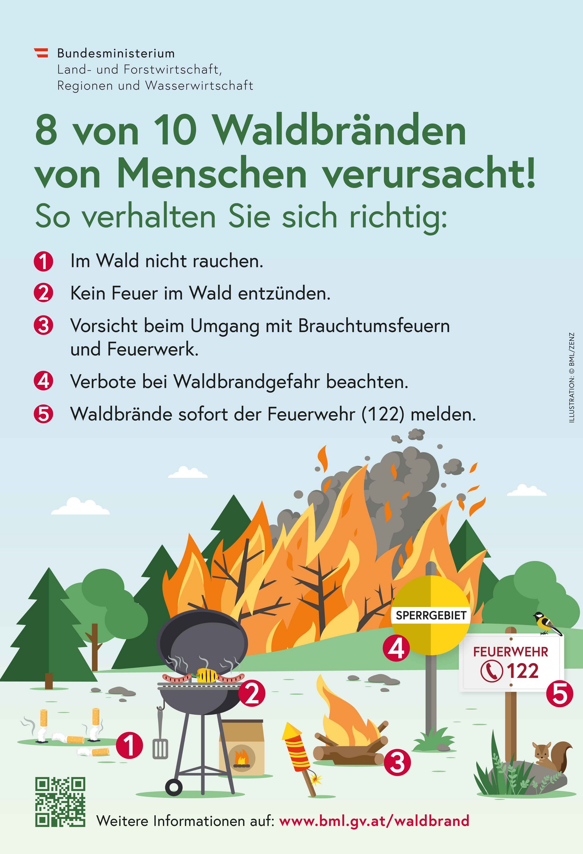 So verhalten Sie sich richtig!