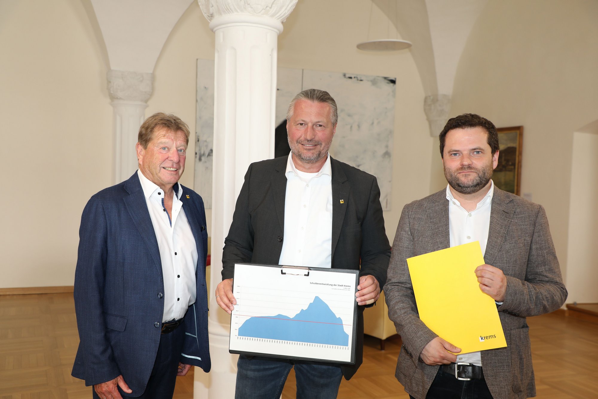 Stadt Krems schließt Rechnungsjahr 2024 positiv ab